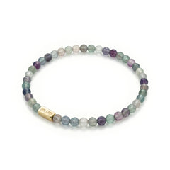 Bransoletka z Fluorytem i miejscem na charms – Srebro 925