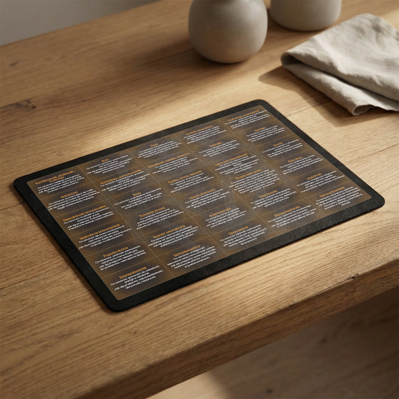 Diagram Czakry Splotu Słonecznego – MOC.