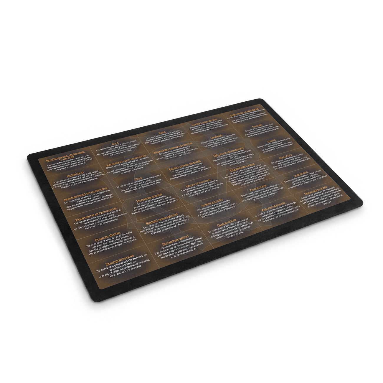 Diagram Czakry Splotu Słonecznego – MOC.